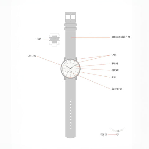 Maintenance Standard for Chronograph Movement